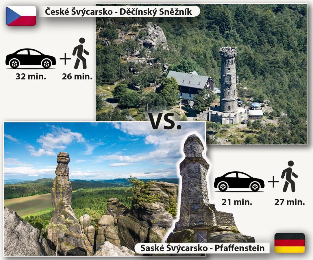 Pension Pod Skalou Hřensko Exteriör bild